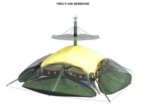 Pneus und Membrane