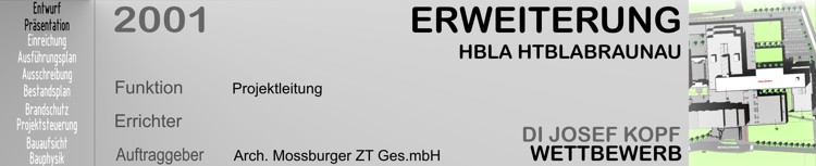 HBLA HTBLA Braunau, Wettbewerb