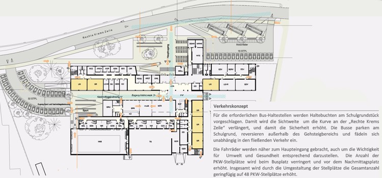 Funktionssanierung BG BRG Krems